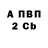 Дистиллят ТГК вейп Daria Mytsyk